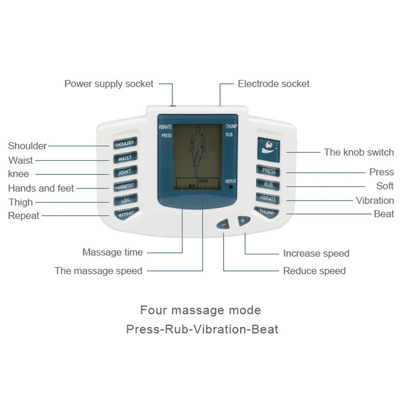 machine body