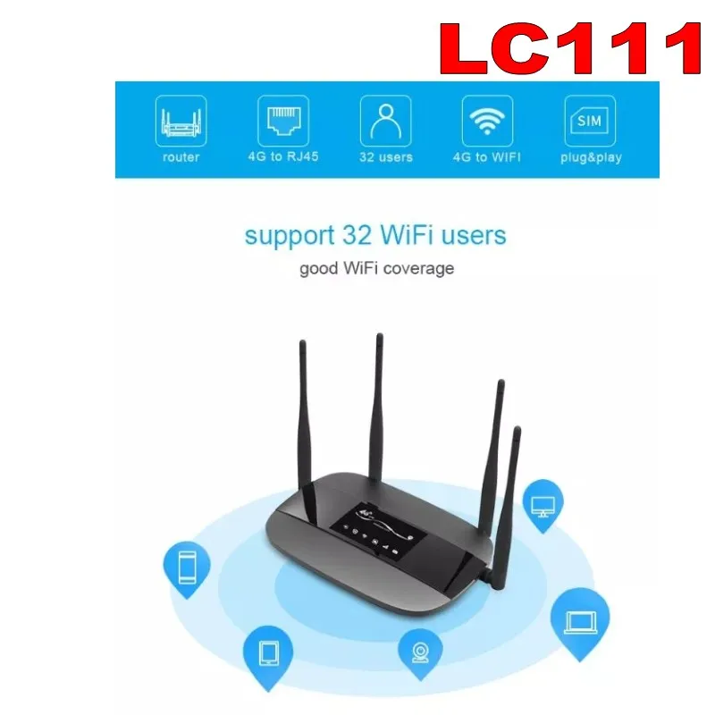 wireless cpe router with high speed CPE network routerFixed Wireless