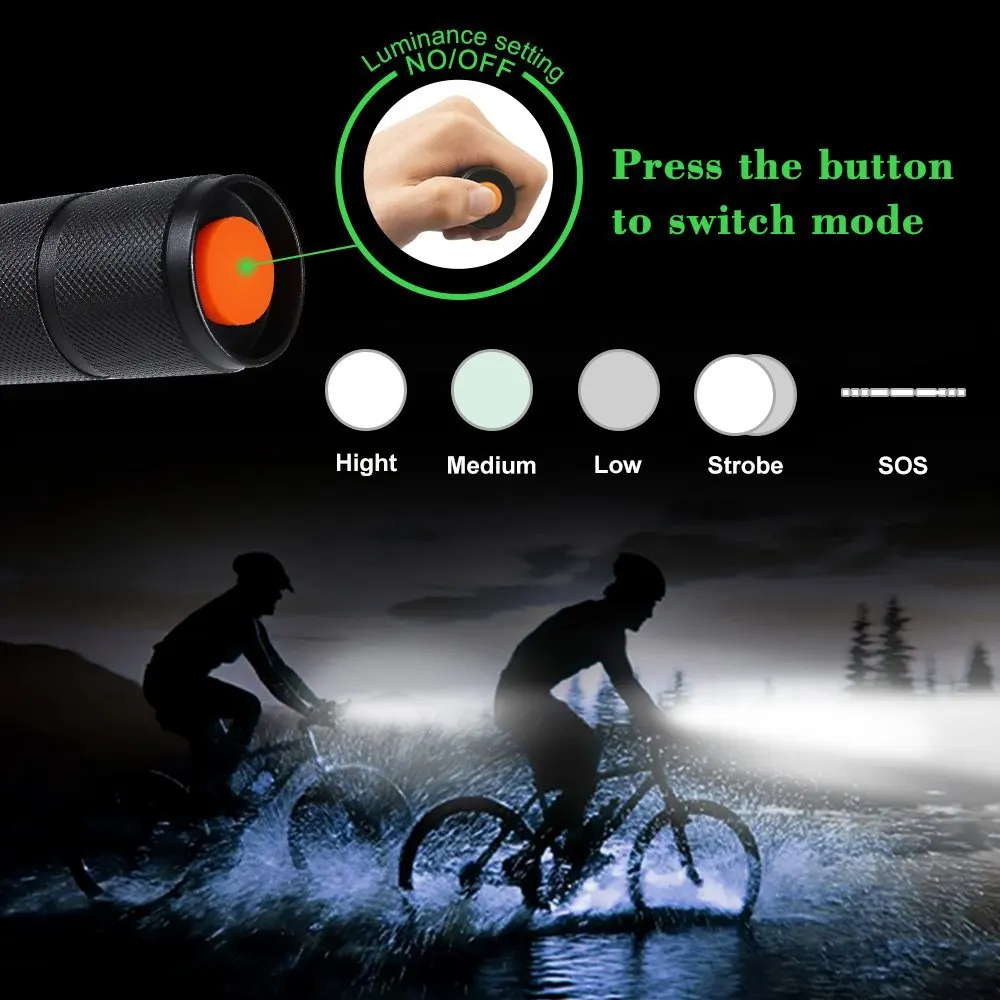 Clearance E17 L2 LED Torch 8000 Lumens Outdoors Led Torch LED Flashlight for bicycle Torch Bike Light Zoomable Focus+Bike clip+Taillight 2