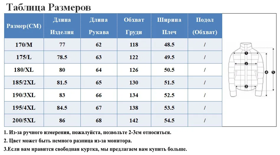 RU SIZE