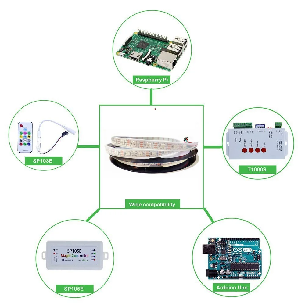 HTB1ttUCdv5TBuNjSspcq6znGFXa8