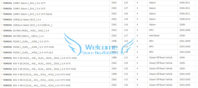 Прокладки, крышка головки цилиндров для LEXUS HS TOYOTA AURION AVENSIS CAMRY SOLARA RAV 4 Салон 2,0/2,4 COROLLA ESTIMA матрица пикник