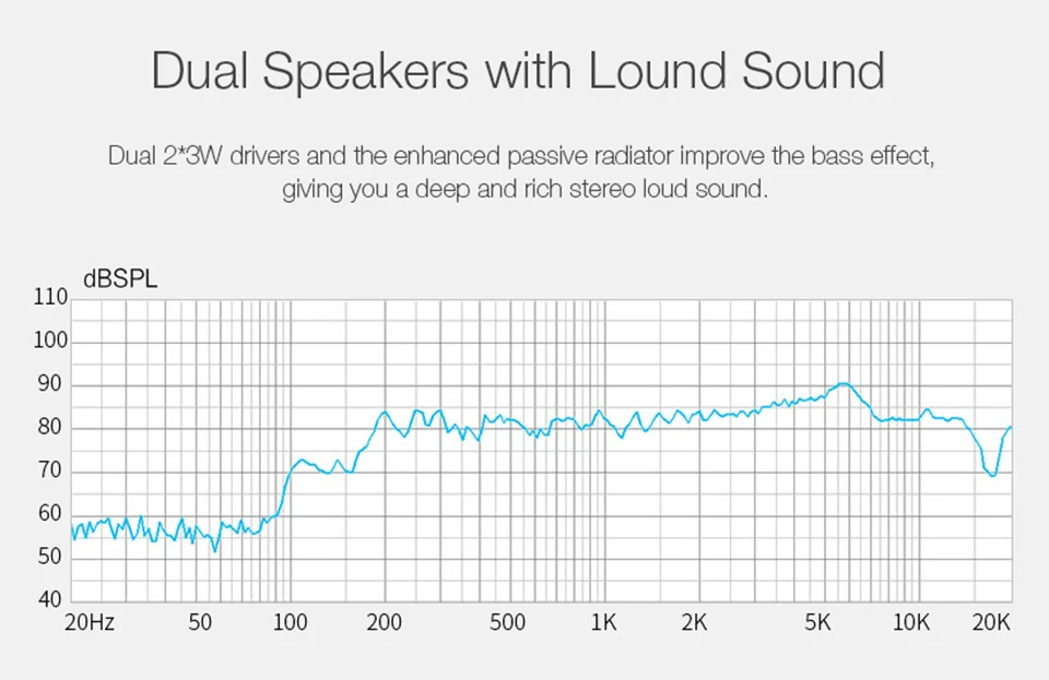 August MB300 Wooden Clock Radio with Dual Loud Speakers