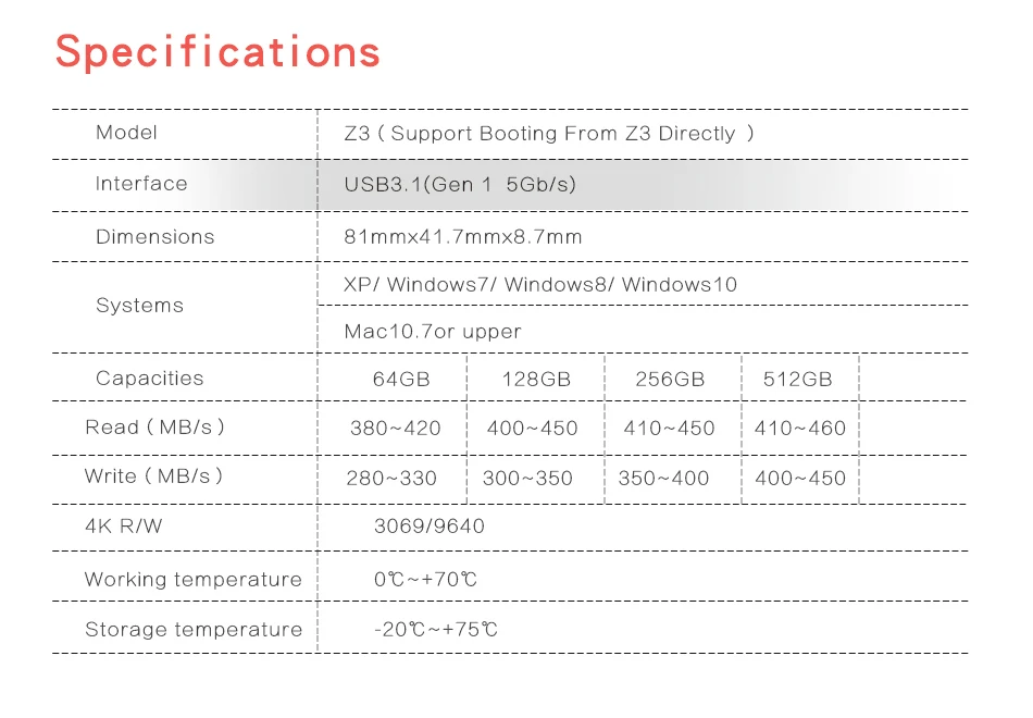 Внешний SSD KingSpec, 120 ГБ, 240 ГБ, портативный ssd, 500 Гб, 1 ТБ, внешний, фесолидный, с типом C, USB3.1, hdd для ноутбука, ПК, планшета