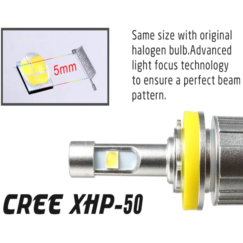 Xenplus H7 Автомобильные фары Cree XHP50 чип D2S H1 H3 H11 9005 HB3 HB4 H27 9006 H4 Hi Lo луч Светодиодная лампа для автоматического R5 9600LM 80 W 12 V