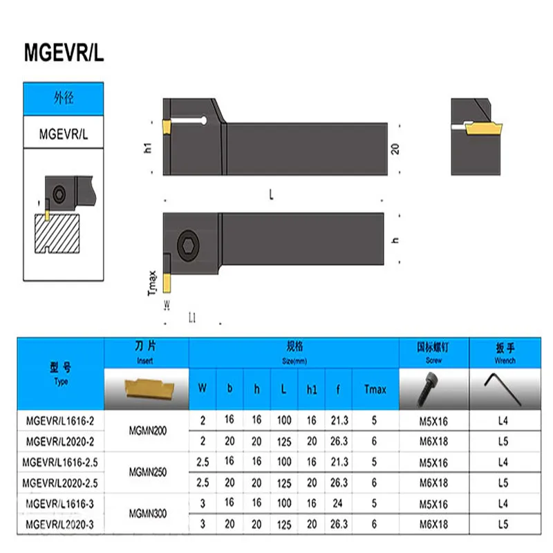 MGEVR2525/MGEVL2525-1.5/2/2,5/3/3,5/4/4,5/5 инструменты с ЧПУ Токарный станок внешний пазовой режущий расточной стержень держатель инструмента для MGMN вставки