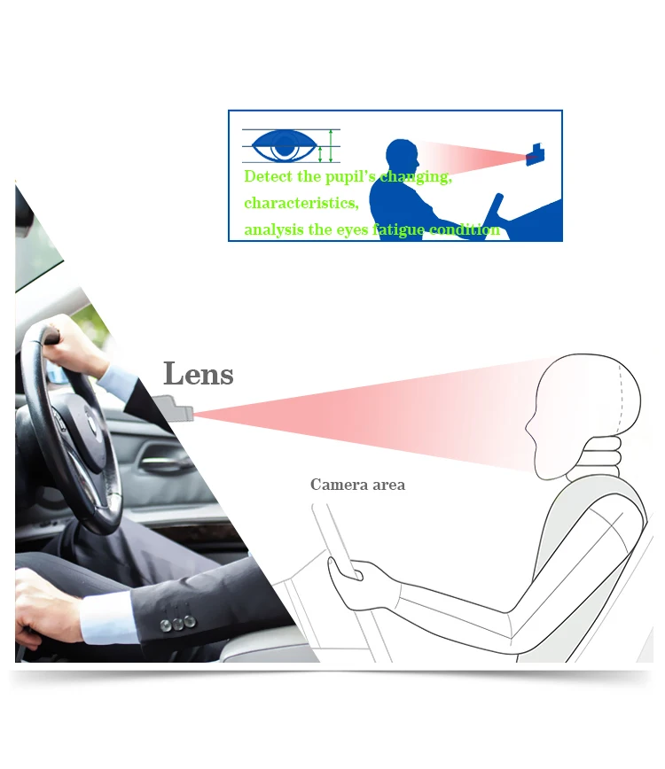 real time fatigue driving warning alarm device20170429_0044