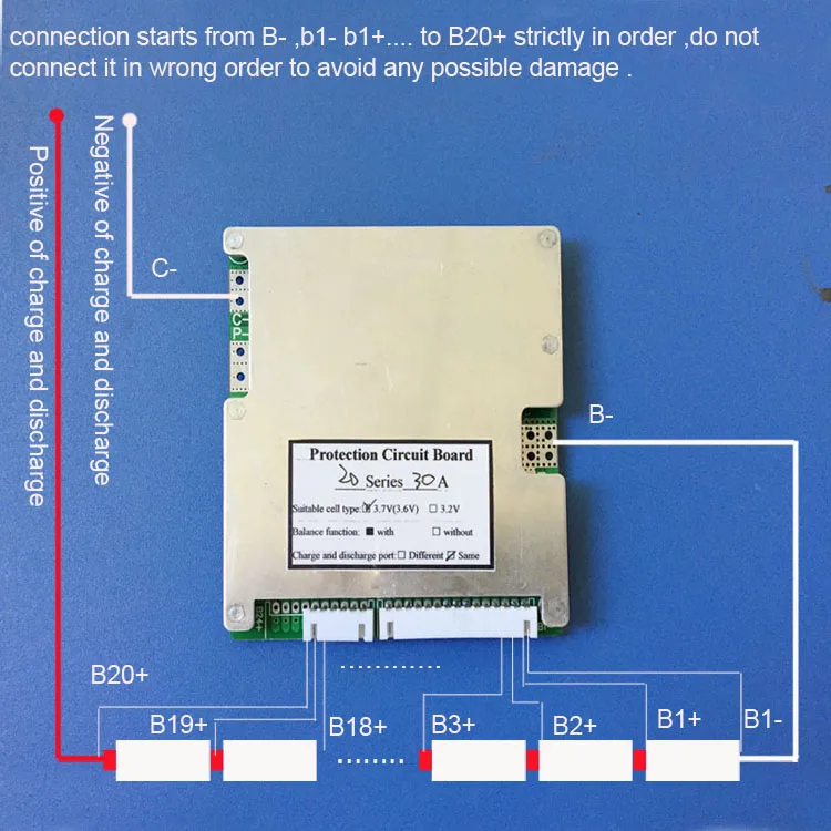 Connection