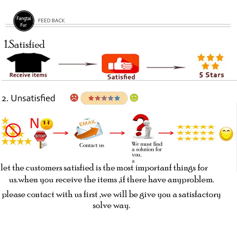 feedback