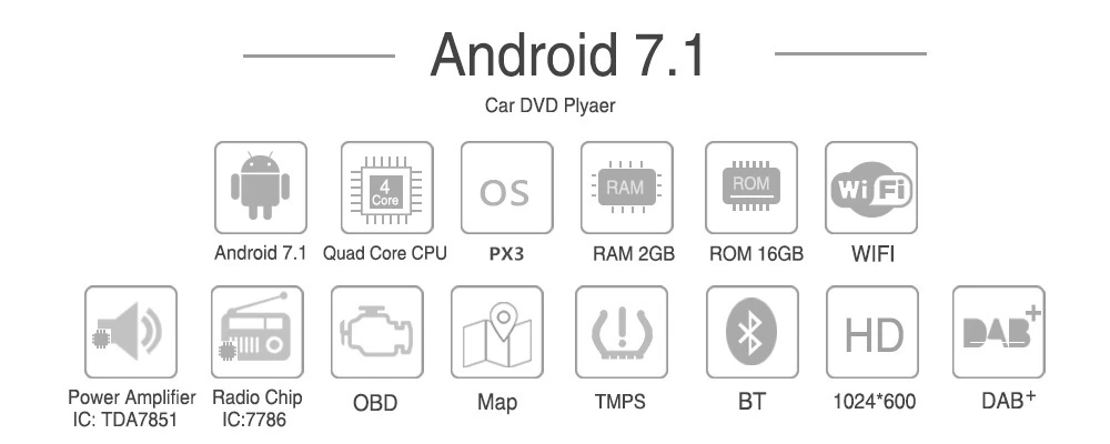 Четырехъядерный android 7,1 автомобильный dvd gps плеер 600*1024 для HYUNDAI ELANTRA 2017 2016 gps навигация автомобиля стерео аудио-видео плеер