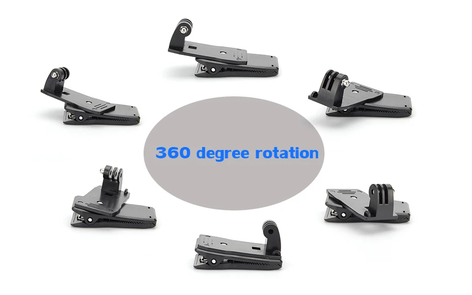 360 rotation