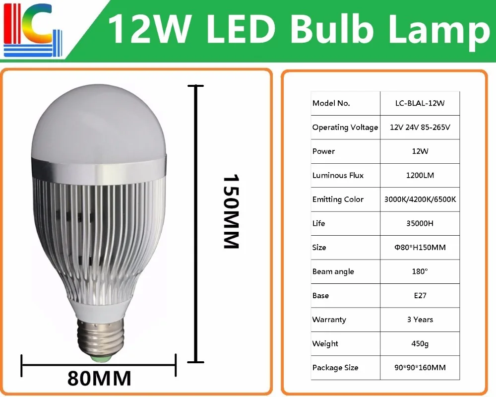 LC-BLAL-12W