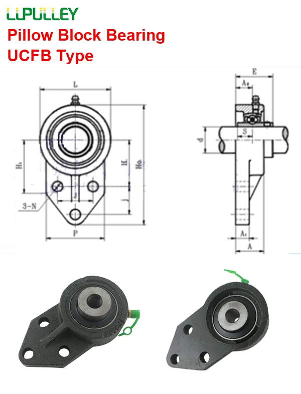 UCFB
