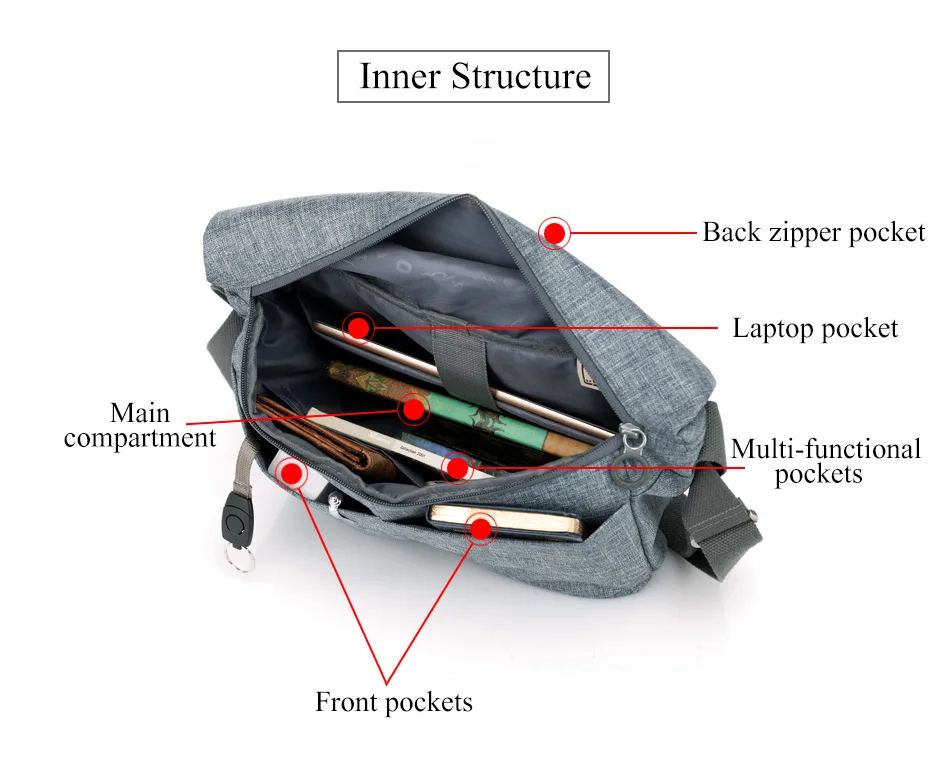 4Shoulder Bag
