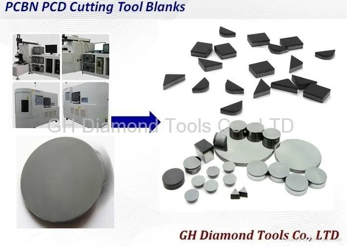 China cutting tool Suppliers