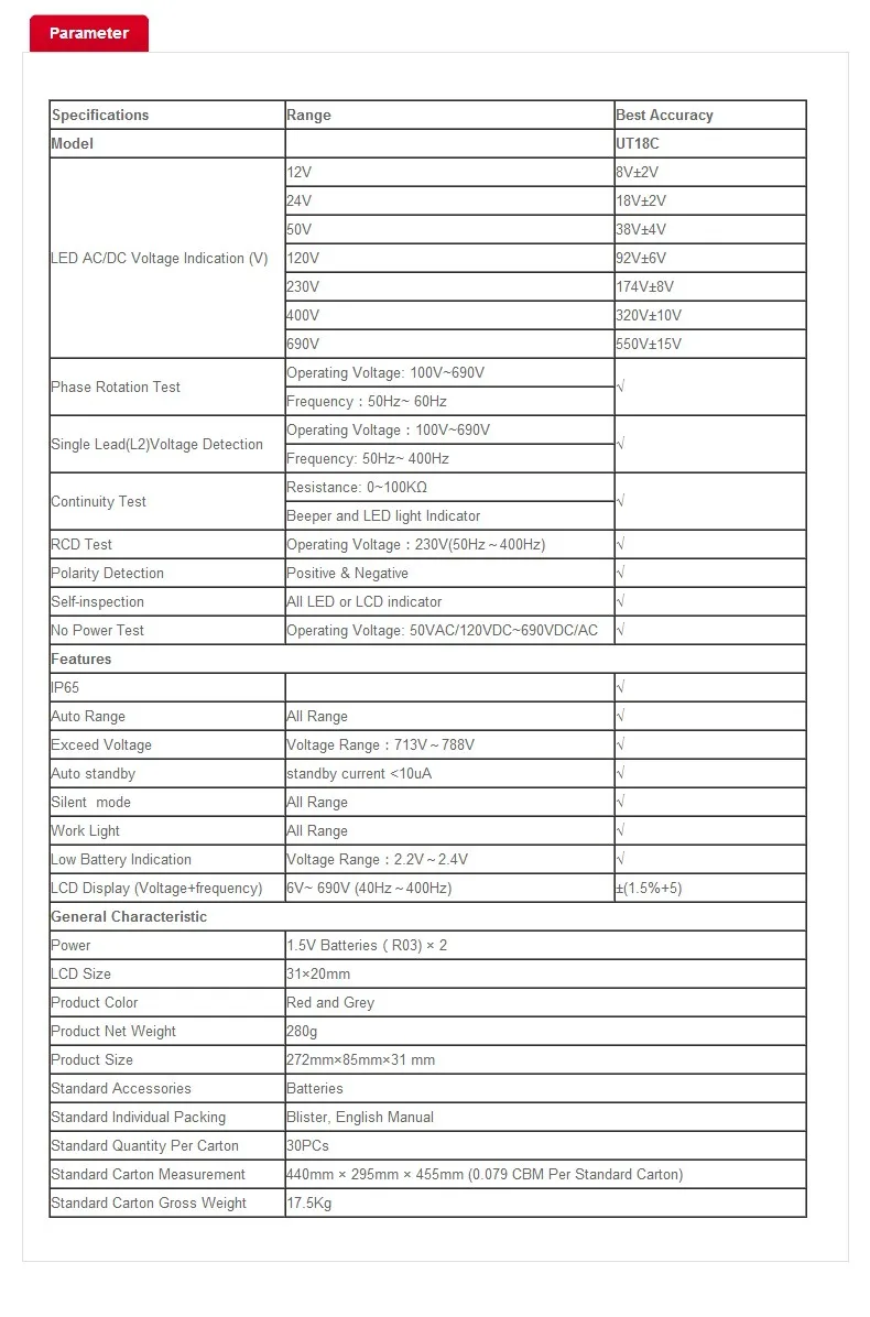 High Quality Ferramenta