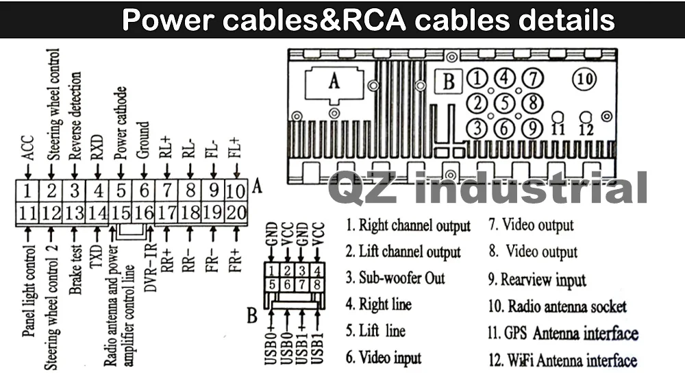 Clearance QZ industrial HD 9inch Android 8.1 T3 for Hyundai IX45 Car DVD Multimedia player with Radio Navigation BT GPS 3G 4G WIFI RDS Map 22