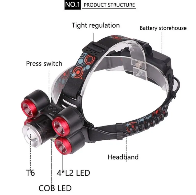 Светодиодный налобный фонарь масштабируемый Мощный светодиодный налобный фонарь 1T6+ 4XPE+ COB светодиодный налобный фонарь для наружного освещения 5 режимов использования батареи 2x18650