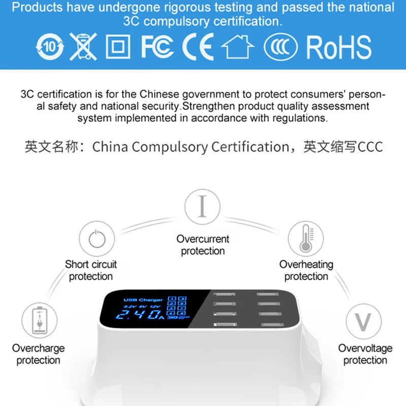 Универсальное 8 Портовое умное USB зарядное устройство, адаптер, станция, концентратор, светодиодный дисплей, мобильный телефон, планшет, настенное зарядное устройство, настольная розетка, штепсельная вилка европейского стандарта