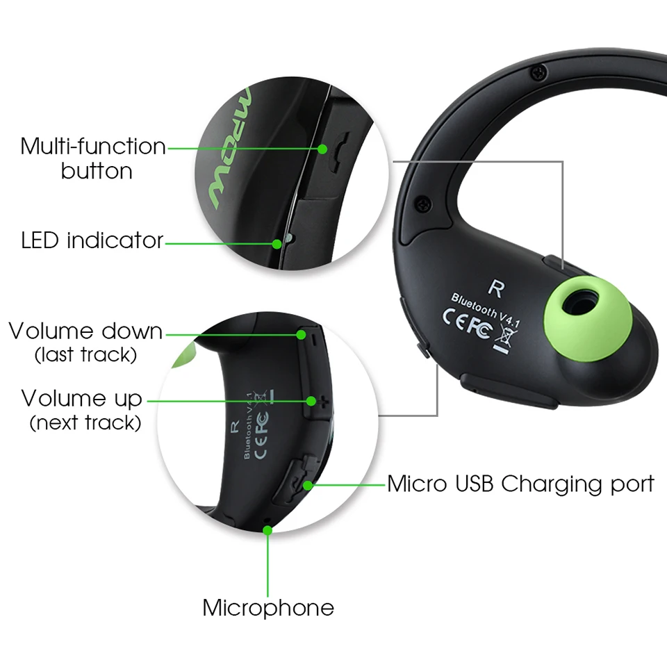 Mpow MBH6 Cheetah 4,1 Bluetooth гарнитура наушники беспроводные AptX спортивные наушники с микрофоном громкой связи для iOS Android