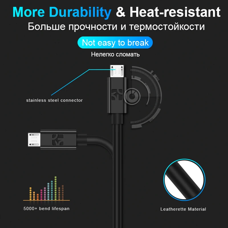 Coolreall Micro USB Cable 2A Fast Charge USB Data Cable for Samsung S7 Xiaomi Redmi LG Tablet Android Mobile Phone Charging Cord Coolreall Micro USB Cable 2A Fast Charge USB Data Cable for Samsung S7 Xiaomi Redmi LG Tablet Android Mobile Phone Charging Cord