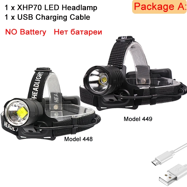 Супер яркий XHP70.2 USB Перезаряжаемый светодиодный налобный фонарь XHP70, фара для охоты и велоспорта, водонепроницаемая, 3x18650 - Испускаемый цвет: Package A