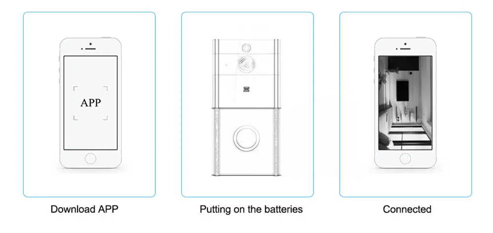 Video Doorbell  (18)