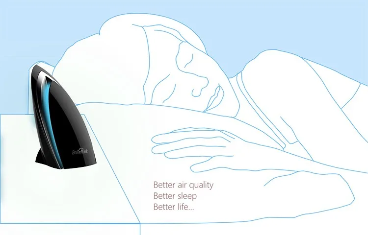 BroadLink-A1-Wireless-Smart-Air-Auality-Detector-Sensor-Testing-Air-Humidity-PM2-5-temperature-VOC-Smart (3)