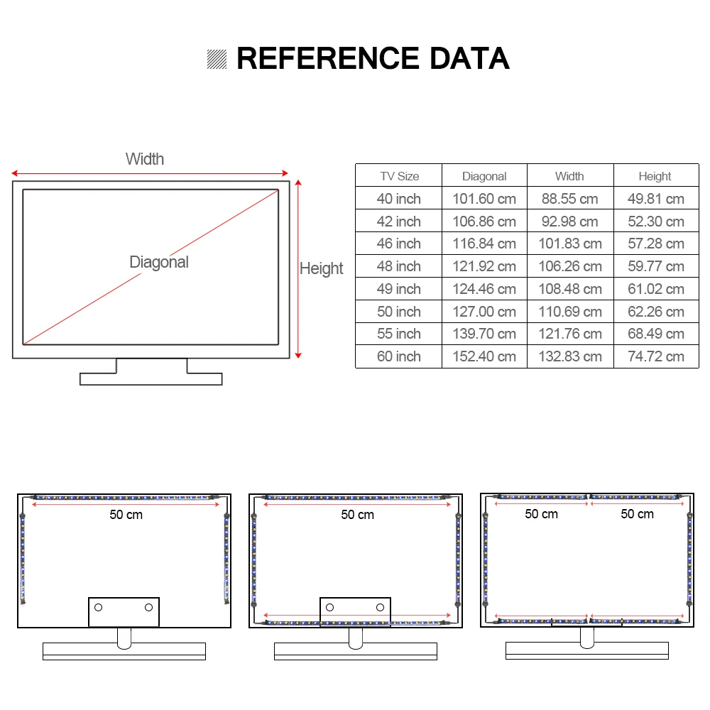  USB LED Strip DC 5V 50CM 1M 2M 3M 4M IR 40Key Controller APP Bluetooth Control Flexible Light Desk 