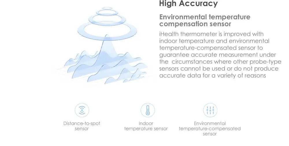 iHealth-D (4)