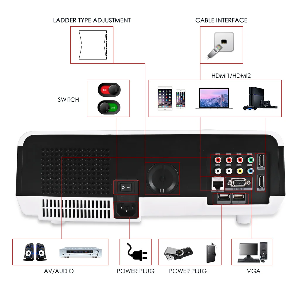 Poner Saund светодиодный 86 Вт Proyector для бизнеса на выбор Android Версия Bluetooth wifi 3D домашний кинотеатр HDMI 1080P USB светодиодный проектор