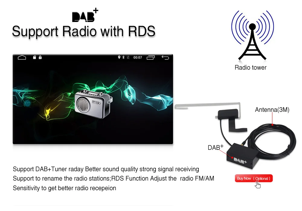 MEKEDE Android 9,1 автомобильное аудио-Радио Стерео dvd-плеер для LADA Vesta 2G ram 32G rom с gps-навигацией wi-fi-мультимедиа BT