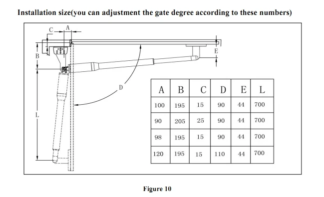 SWING gate 2