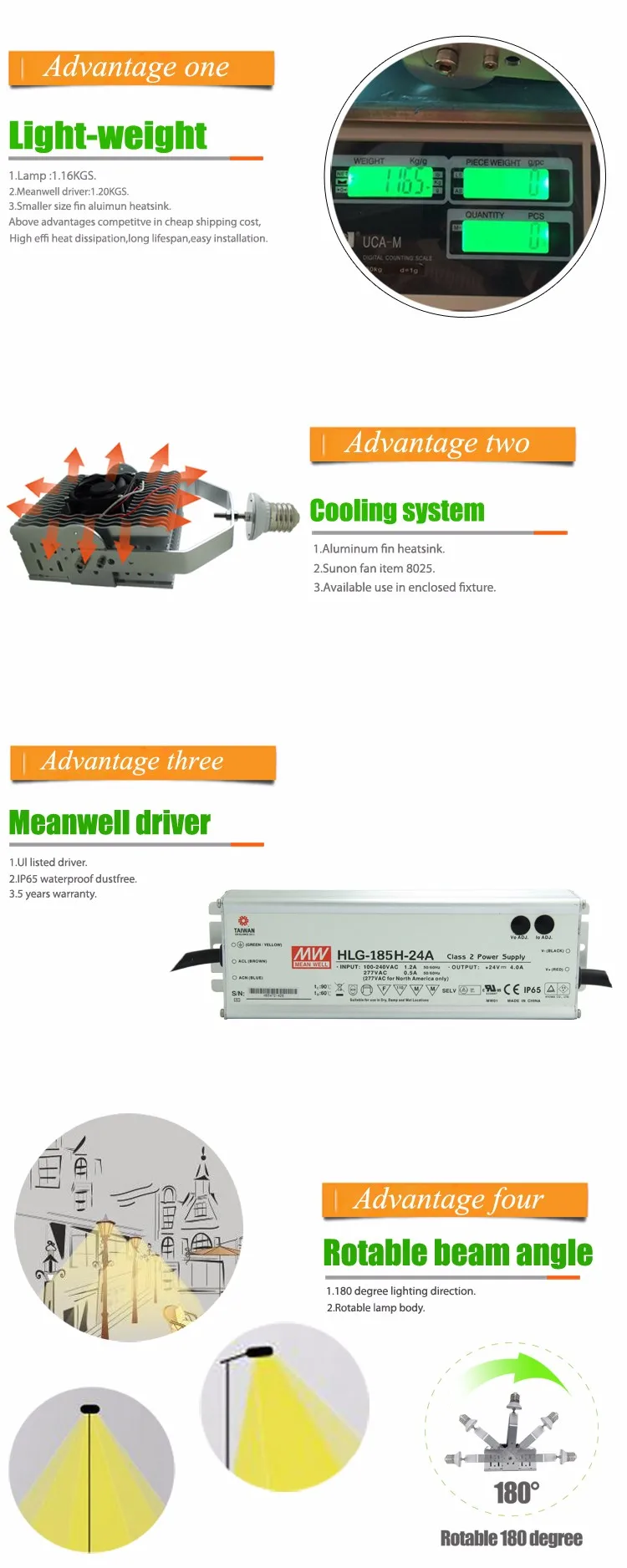 LED Retrofit Kits(750)(200W)(new)()().jpg