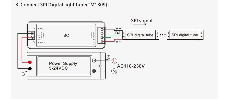 Sc R9 Rf Spi Led Pixel Controller Dc5v 12v 24v Input Supports Ws2811 Ws2812b Tm1809 Lpd6803 Ws2801 Ucs1903 Tls3001 P9813 Ic Rgb Controlers Aliexpress
