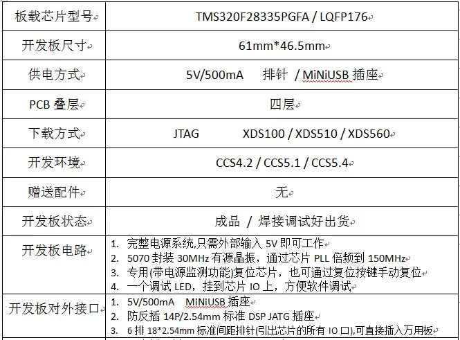 TMS320F28335 DSP minimum system board development board four-layer board minimum size