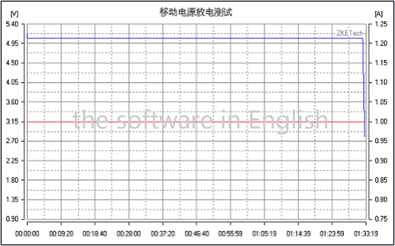 EBC-A05+ (6)