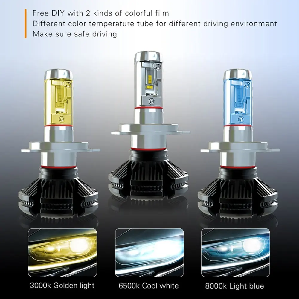 Светодиодные лампы для фар X3 Dual Hi/Lo 9004 HB1 комплект преобразования без ошибок CANBUS