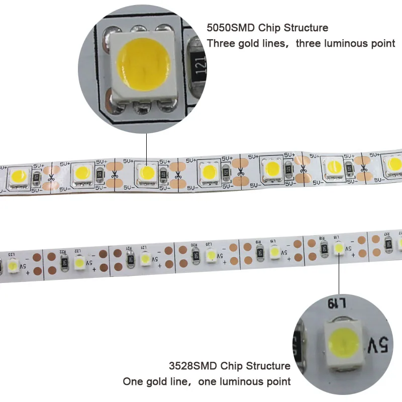 Светодиодный источник питания для шкафа 5 В 50 см 1 м 2 SMD 3528/5050 USB кабель ТВ фоновая
