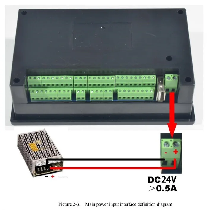 NVUM_SP DDCSV2.1 ЧПУ 4 оси гравировка Управление Лер движения Управление + шагового двигателя Управление Лер FMD2740C