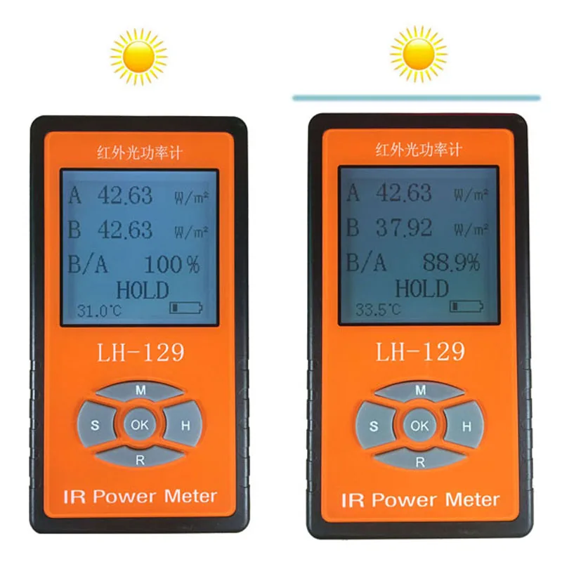 LH 129 IR Power Meter ,car glass Solar Films Insulation performance