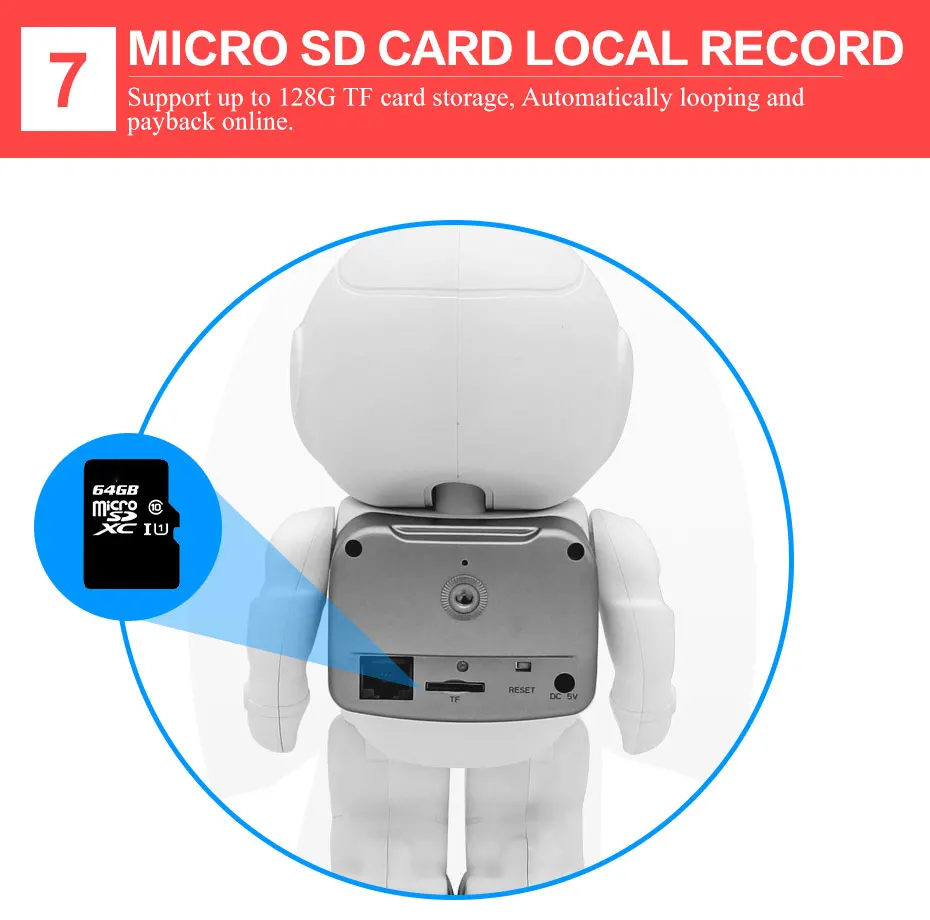 robot ip camera (6)