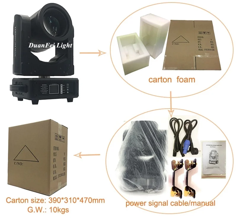 60W beam+wash+Zoom LED moving head-7