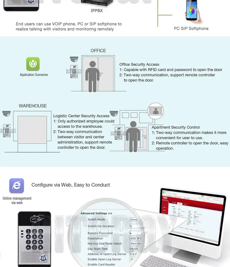 TCP IP дверной контроль доступа SIP дверной звонок VoIP дверной телефон аудио домофон система Поддержка PBX с функцией PoE