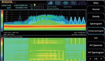 Density_and_Spectrogram