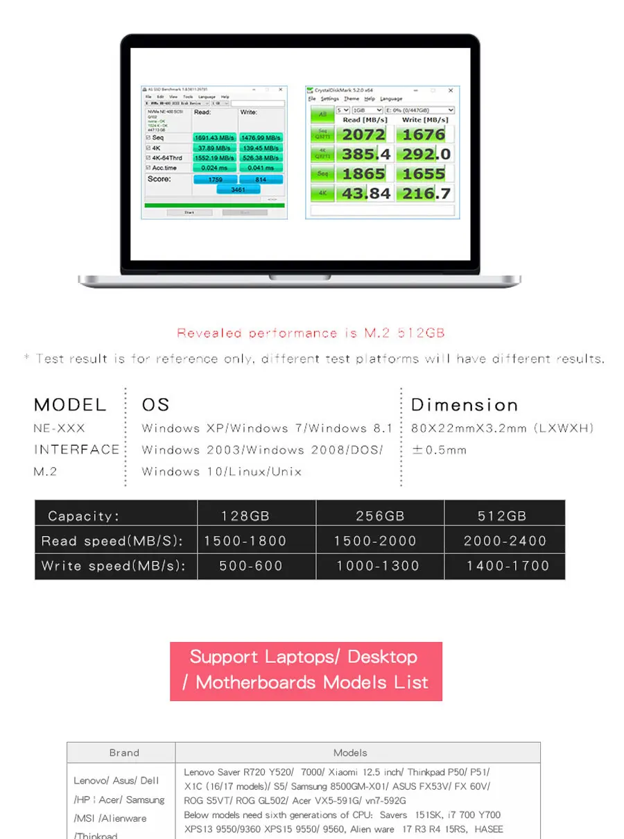 Kingspec M.2 PCIe SSD Disk 128GB 256GB 512GB SSD hard Drive M.2 NVMe Pcie SSD Internal Hard Disk For MSI Notebook/Thinkpad P50