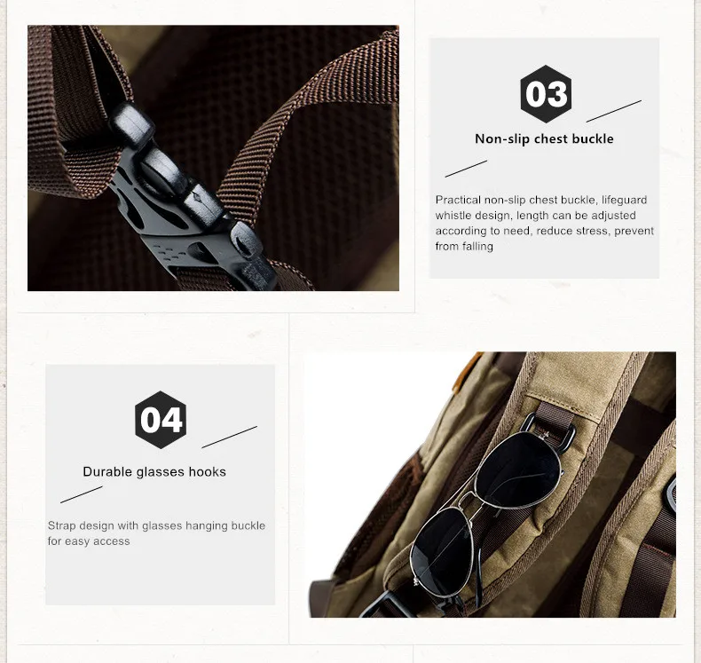 Details Display of Waterproof Canvas Camera Bag Buckle