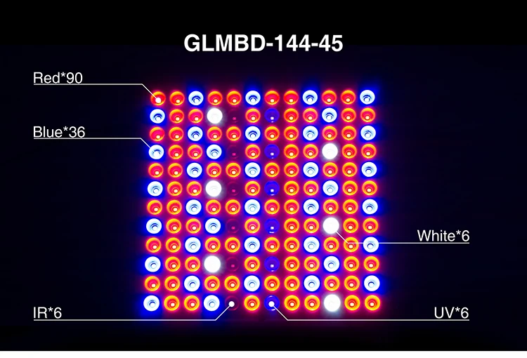 Полный спектр светодио дный растут лампы 45 Вт 25 Вт 85-265 В 144 светодио дный s 75 светодио дный s растения растут свет УФ ИК для парниковых