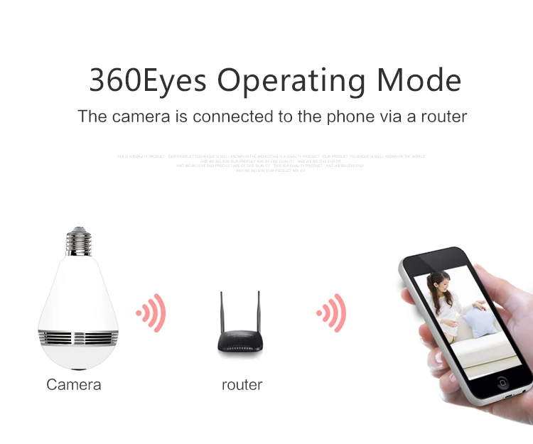 wifi camera ip 1.3mp