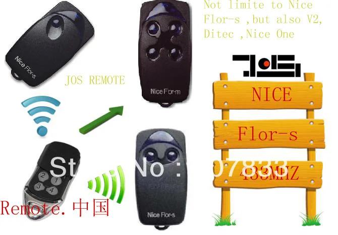 

For ONE FLOR-S remote duplicator 433MHZ TOP quality with cheap price